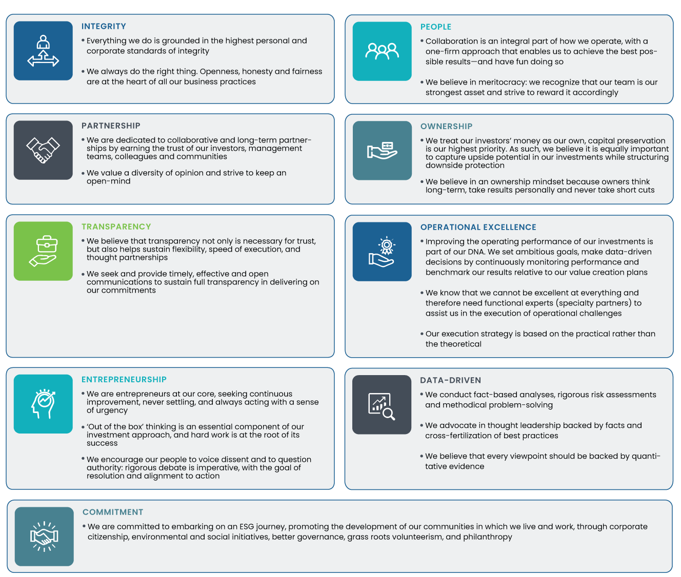 Our Mission and Values – TriSpan