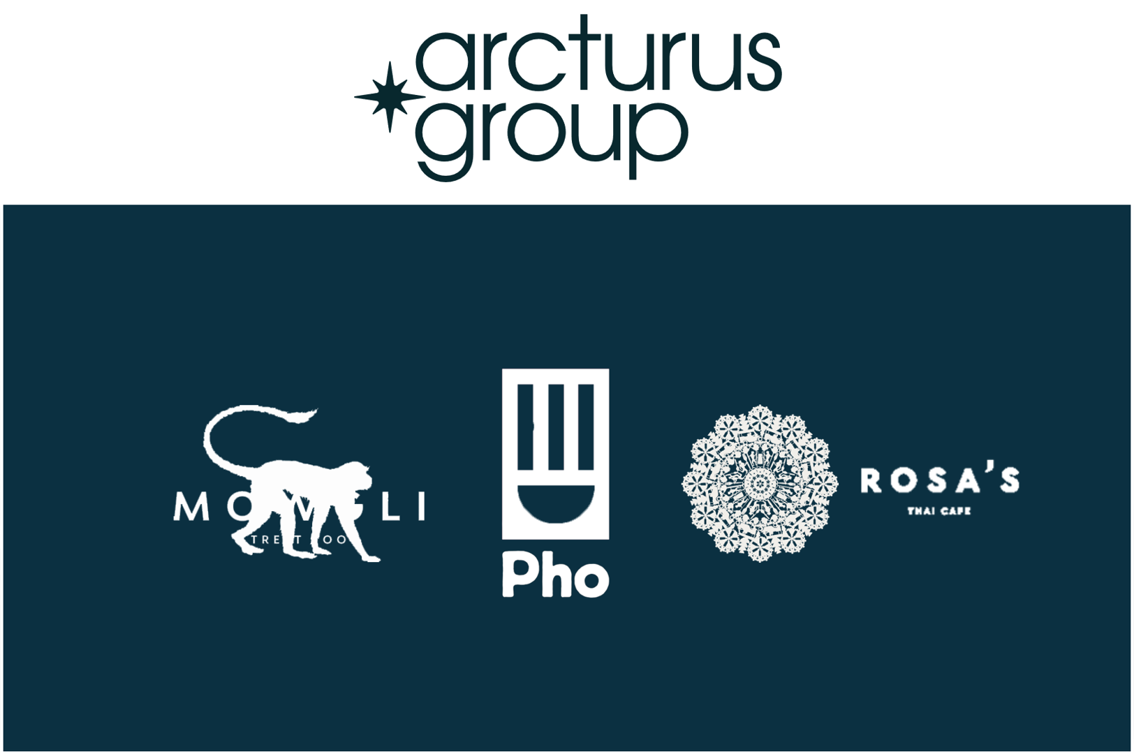 TriSpan launches Arcturus Group, uniting Pho, Rosa’s Thai, and Mowgli to form one of the UK’s largest casual dining groups in the Asian restaurant segment.
